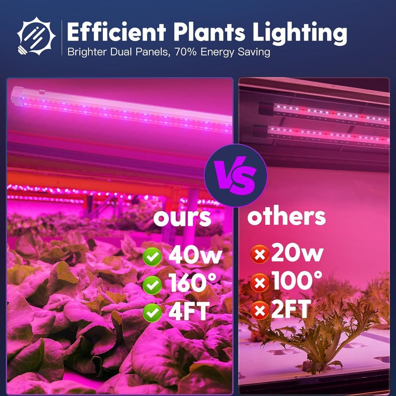 FREELICHT 4 Pack 4FT LED Grow Light, 40W (250W Equivalent), Red Blue (660nm+460nm) Full Spectrum Grow Light for Indoor Plants, Linkable Plug in Plant Growing Lamps for Hydroponic Seeding Veg Flower - Image 4